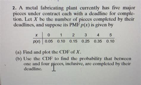 a metal fabricating plant currently has five major|A metal fabricating plant currently has five major pieces under .